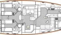 RAVENOUS Layout